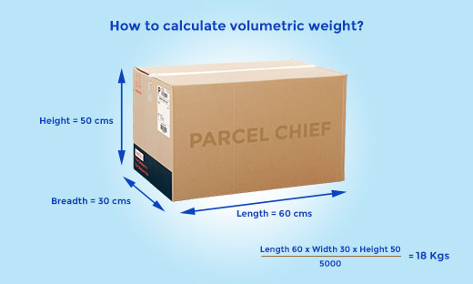 Volumetric Weight Calculation